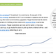 Image for article titled How Walmart, Target, and Etsy compete online with Amazon